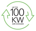 100KW